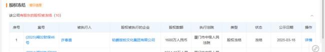 鉑爵旅拍工作人員集體“失聯(lián)” 公司停業(yè)引消費者擔(dān)憂