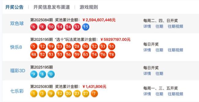 双色球开出6注一等奖 每注800多万元
