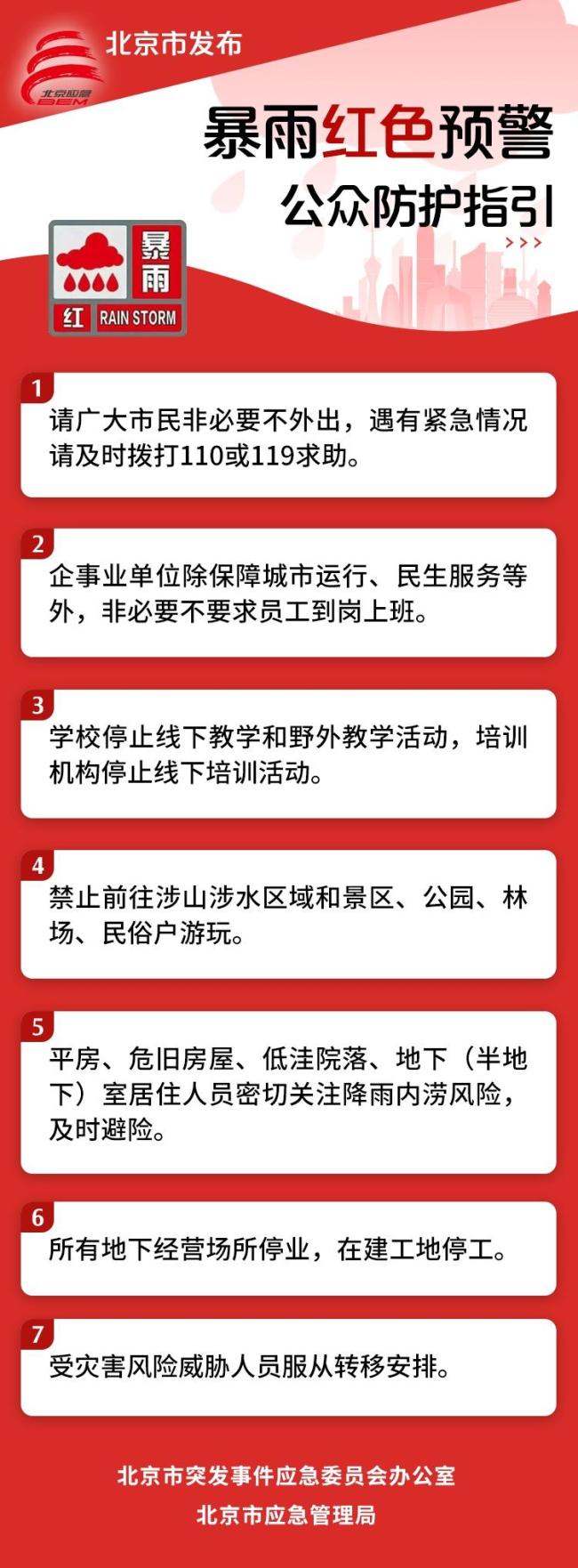 北京：市民非必要不外出 暴雨红色预警发布
