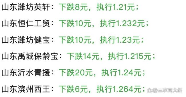 玉米“猛烈涨价”要再次起航？未来趋势明朗 回调有限蓄力上涨