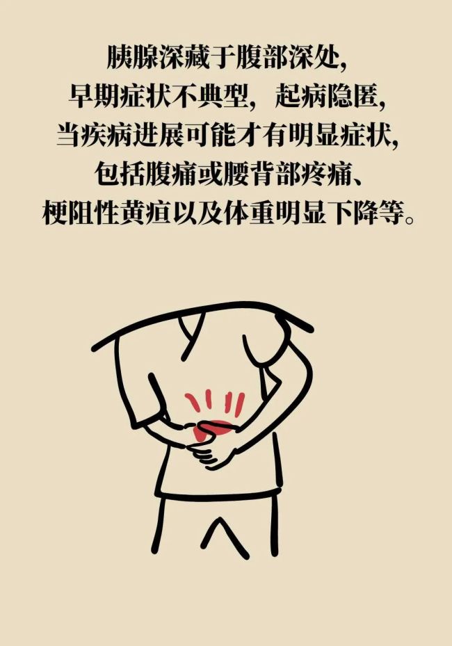 年年体检却患癌？因为你忽视了“最后的警告”，7类癌前病变全解析