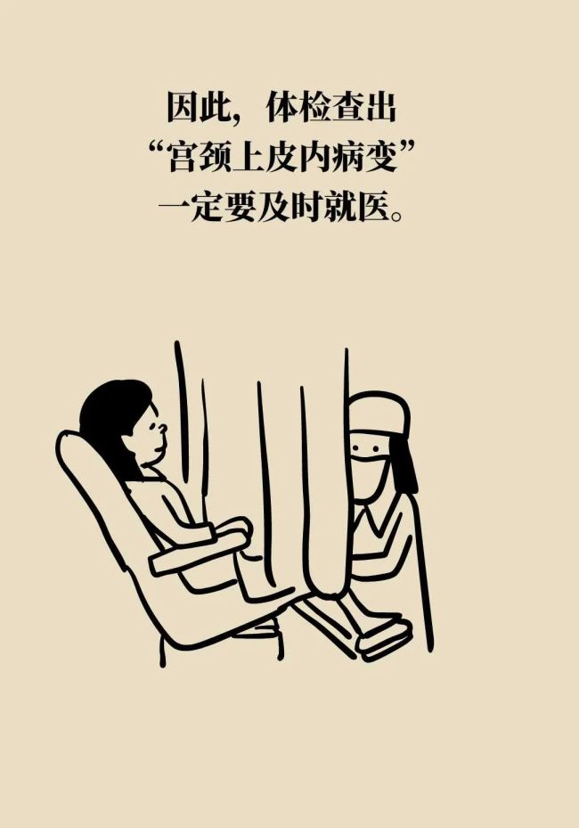 年年体检却患癌？因为你忽视了“最后的警告”，7类癌前病变全解析
