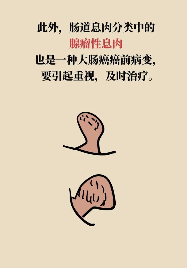 年年体检却患癌？因为你忽视了“最后的警告”，7类癌前病变全解析