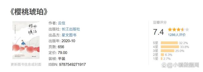 这么强大的阵容，也没办法拯救国产偶像剧的俗烂？ 正午阳光也难逃套路