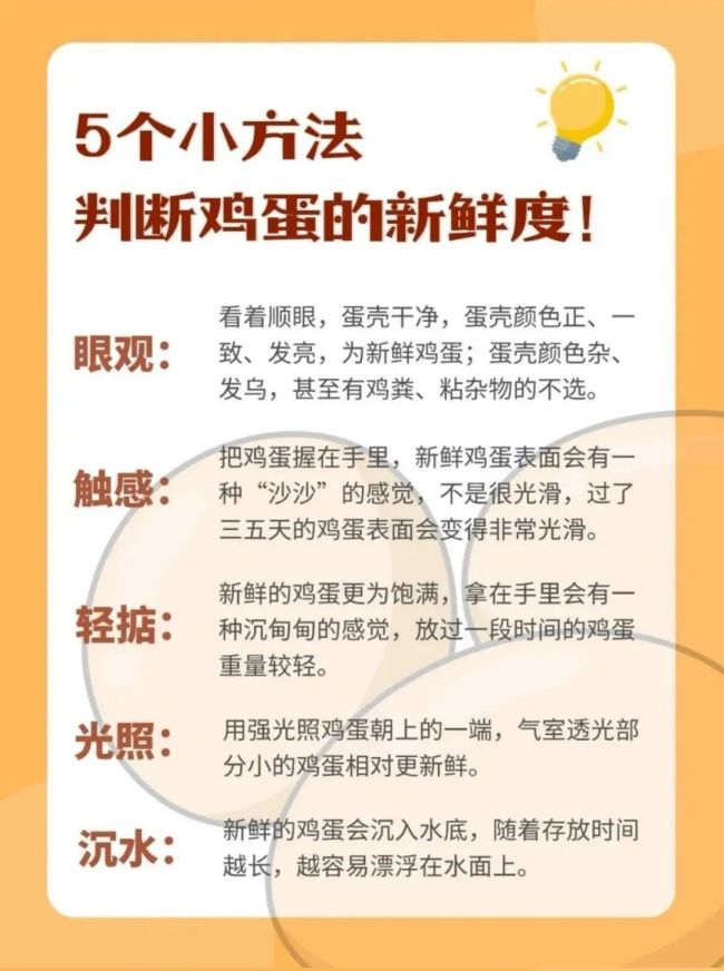 一家三口吃清洗过的鸡蛋中毒 清洗破坏保护膜导致变质