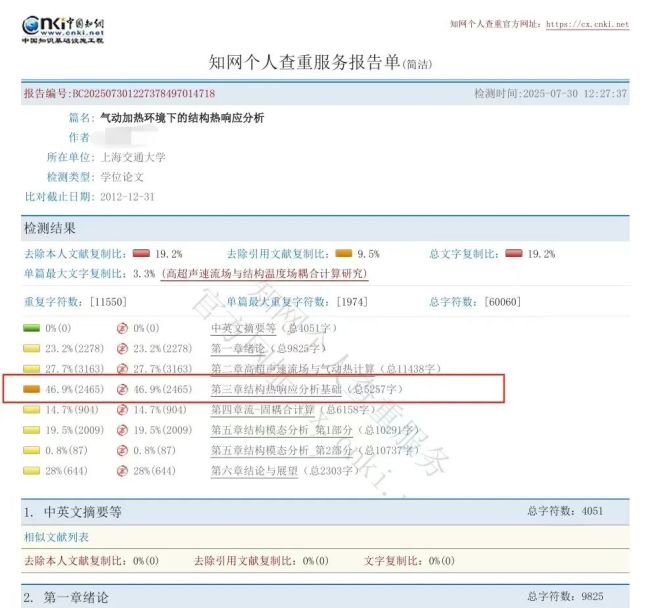 上海交大一篇硕士论文被举报“大面积抄袭”！学校回应