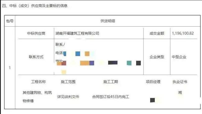 摘帽贫困县120万不修宿舍先修校门