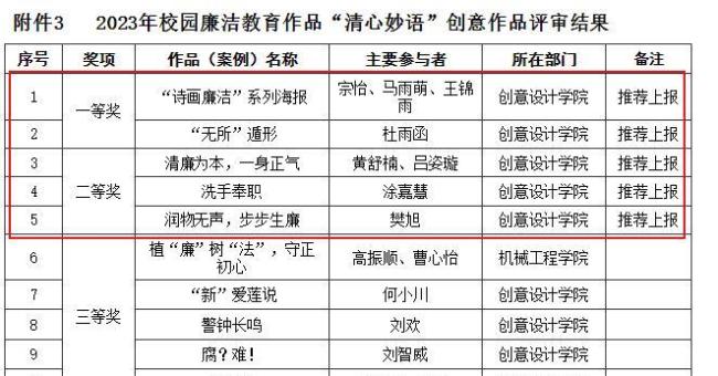 高校招聘引“萝卜岗”质疑