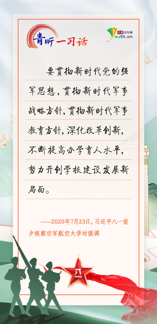 青聽(tīng)一習(xí)話 | 不斷開(kāi)創(chuàng)強(qiáng)軍事業(yè)新局面