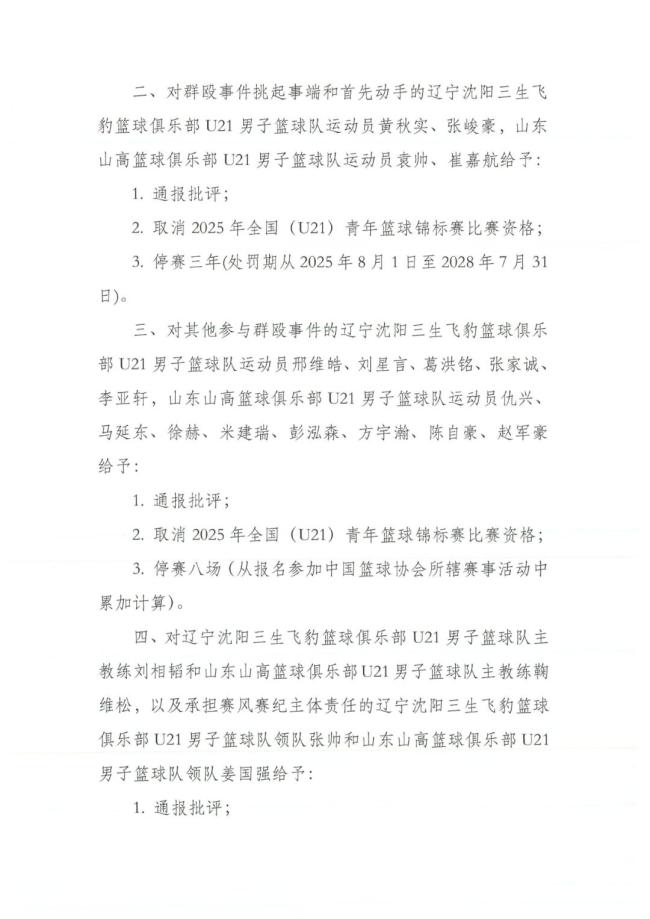 中国篮协通报U21男篮比赛群殴事件 28人受罚