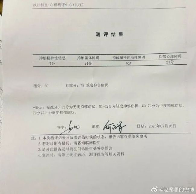 赵露思晒重度焦虑和抑郁测评报告 解约风波背后的心路历程