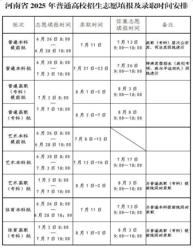 河南“降温雨”自北向南上线 带来清凉缓解高温