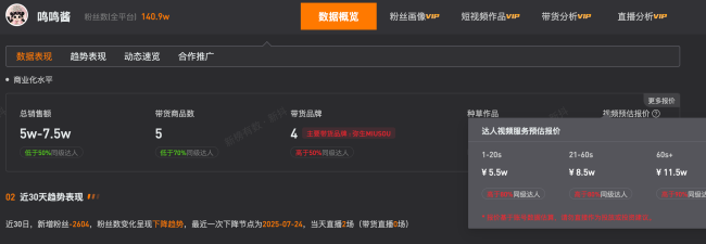 黃一鳴已被多方申請注冊為商標(biāo) 整容細(xì)節(jié)公開引發(fā)熱議