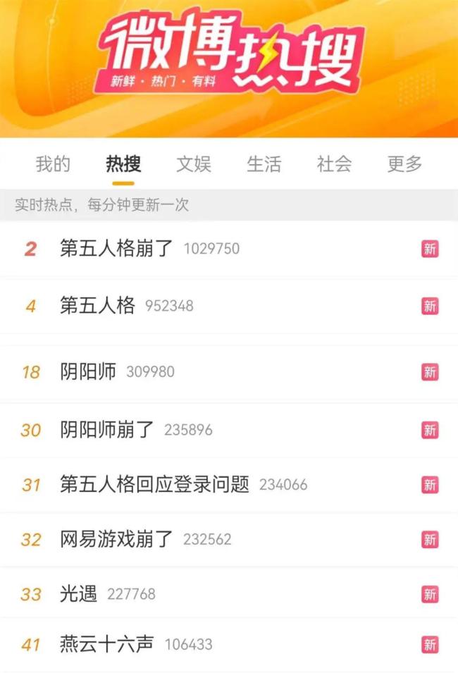 网易旗下多款游戏回应登录异常