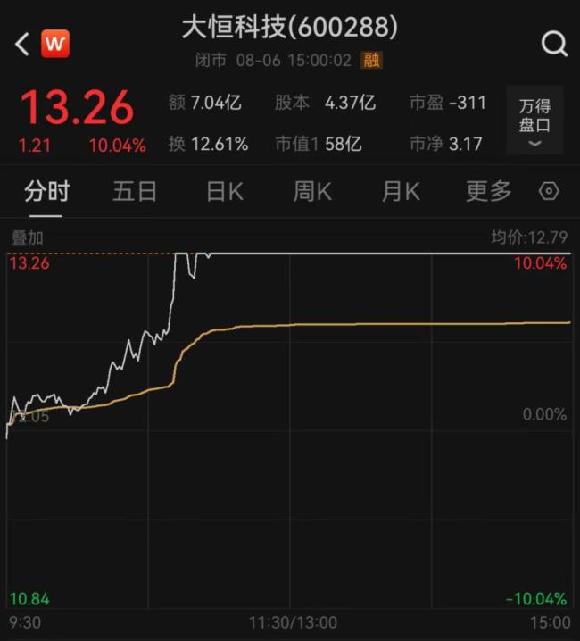 神秘人接手徐翔母親部分股份 市場(chǎng)關(guān)注股權(quán)變動(dòng)