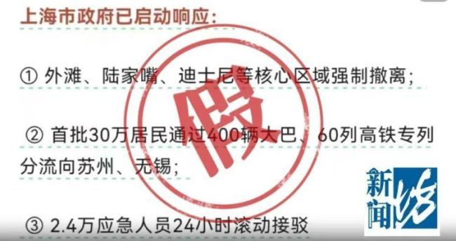 海啸来袭上海转移30万居民？假