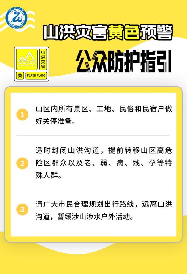 北京暴雨预警中！北方暑热暂退南方高温发展 多地迎强降雨挑战