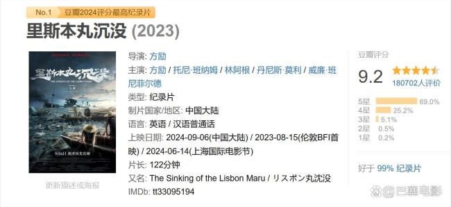 又飘又怪，《东极岛》拍成这样，剧本是最大的问题 叙事与细节皆失真