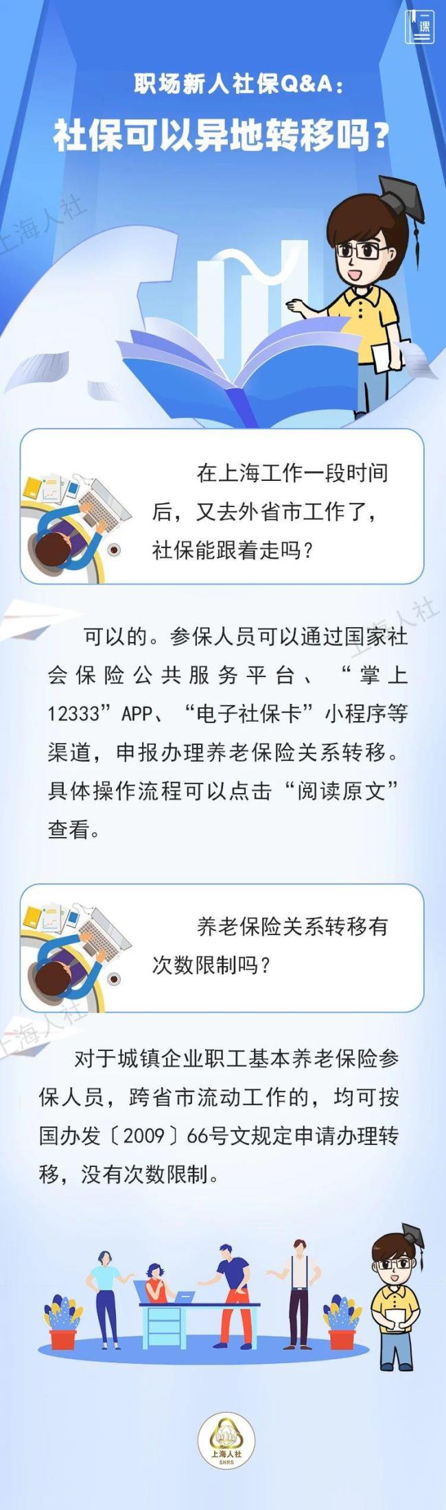 @職場新人 這裏有一份你需要學習的社保問答