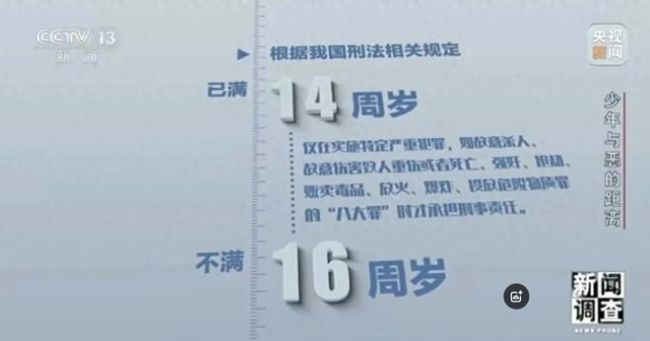 央视报道“15岁女孩劫钱不怕警察审讯” 未成年犯罪引深思