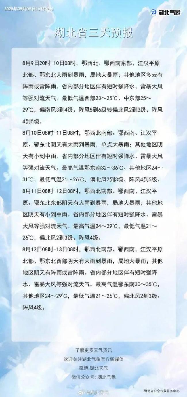 湖北暴雨大暴雨特大暴雨来了 强降水预警启动