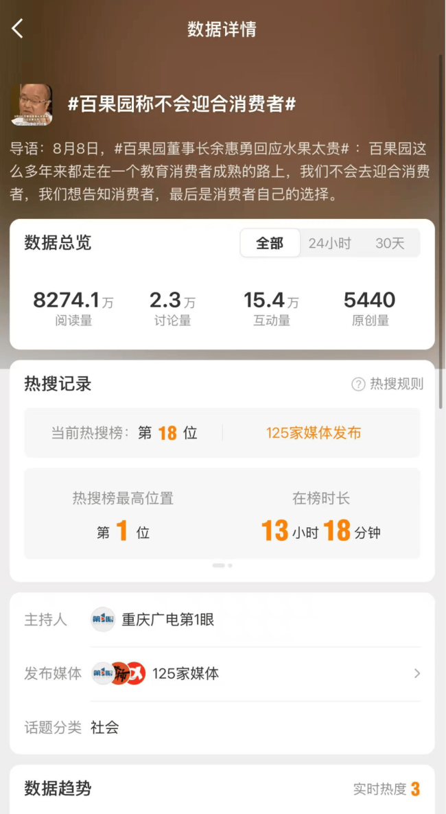 “教育消费者”？百果园澄清 坚守高品质之路