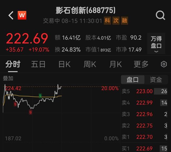 影石創(chuàng)始人撒錢犒勞團隊