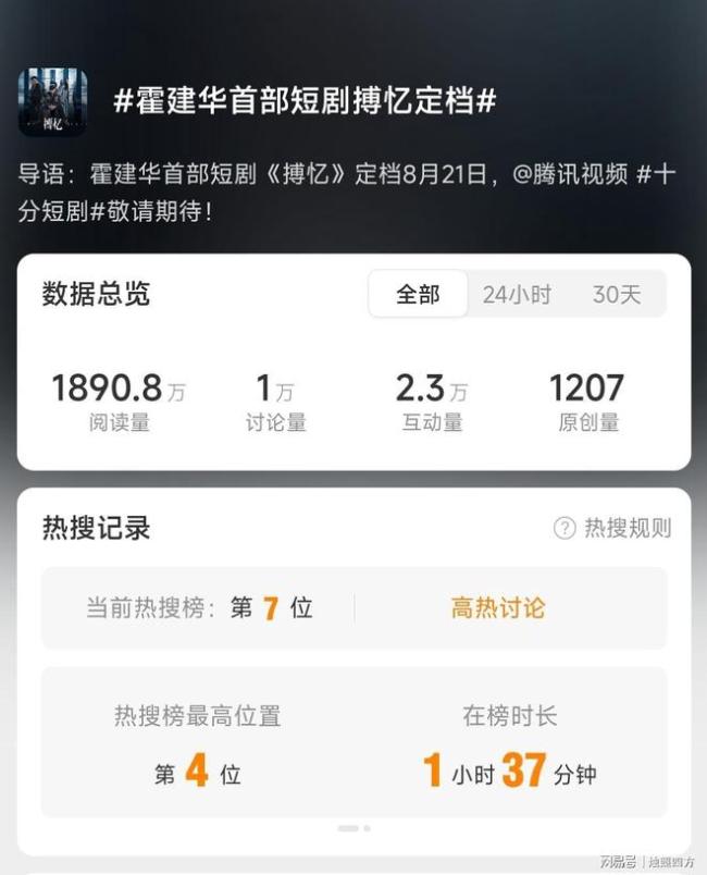 内娱收编短剧圈？林心如连转两条支持霍建华演短剧？