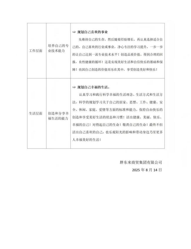 胖东来公布刑释人员面试题 助力重新融入社会