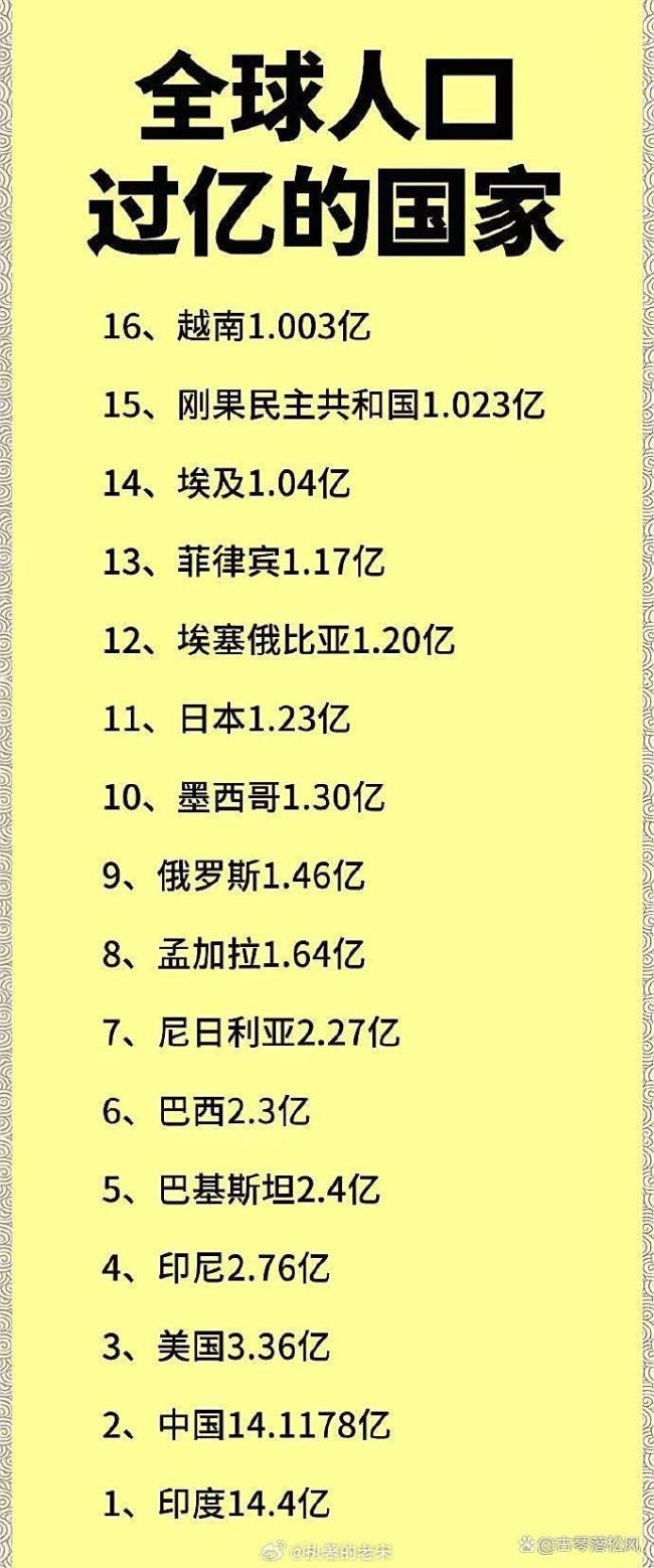 日本人口崩溃的背后 催生政策失效