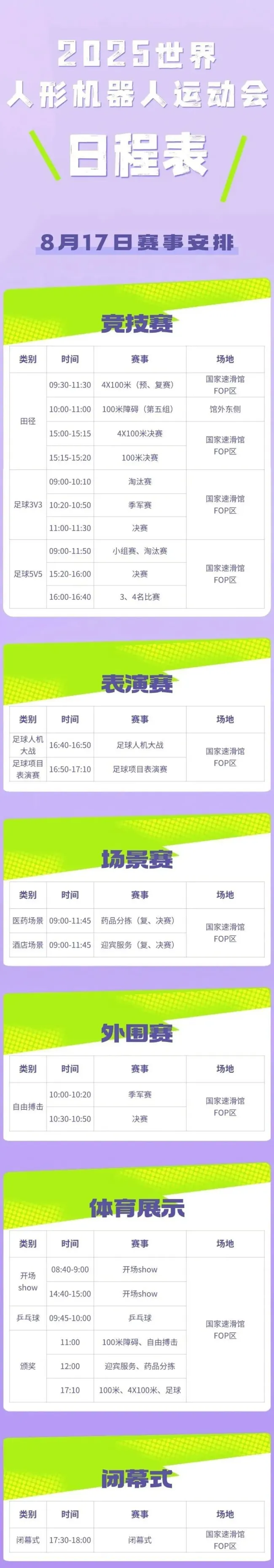 世界人形<strong>机器人</strong>️运动会第二日 精彩对决持续上演