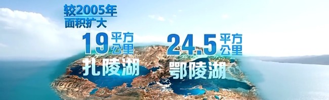看見美麗中國丨三江源20年蛻變:千湖歸來 “中華水塔”煥新生