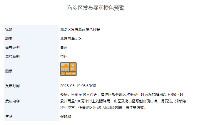 暴雨+雷电+大风+积水内涝+山洪，北京五预警中，启动防汛三级应急响应