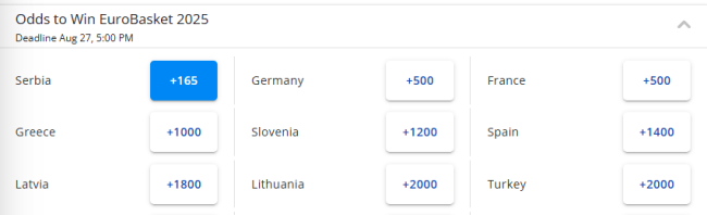 塞尔维亚主帅:这不是约基奇和博格丹的球队,强调团队力量