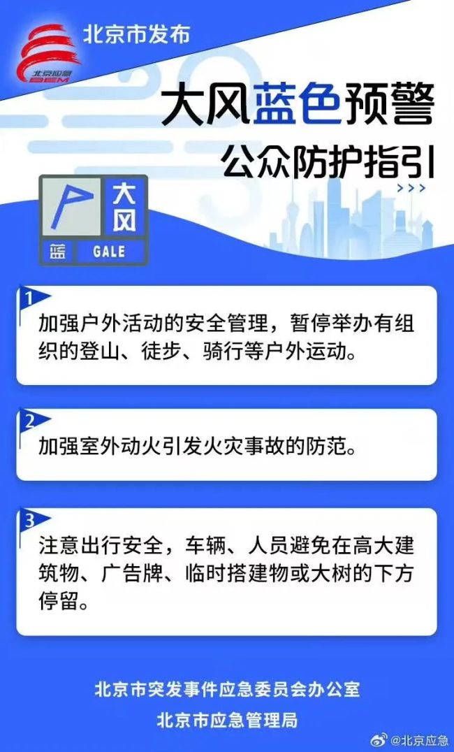 暴雨+雷电+大风+积水内涝+山洪，北京五预警中，启动防汛三级应急响应