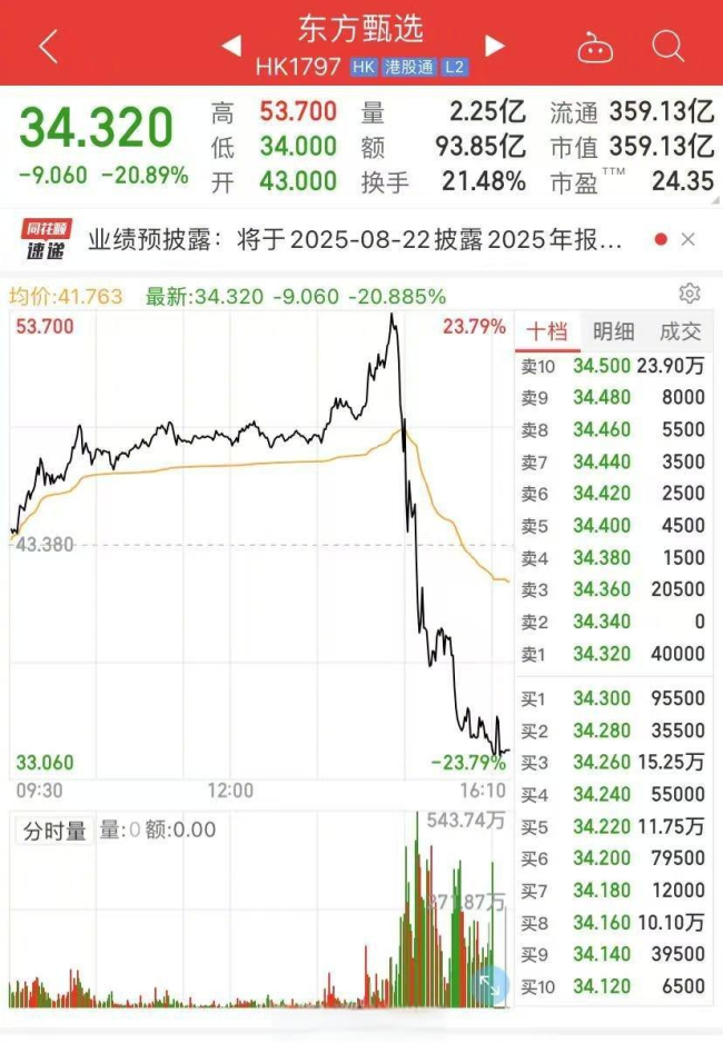 俞敏洪预告周成刚新视频