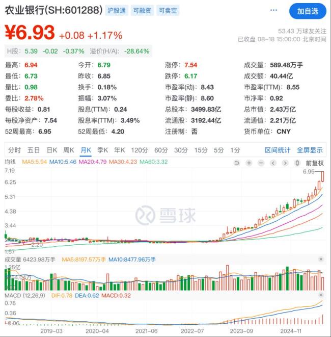 万亿级“大妖”横空出世 ，牵扯出中国经济大变化