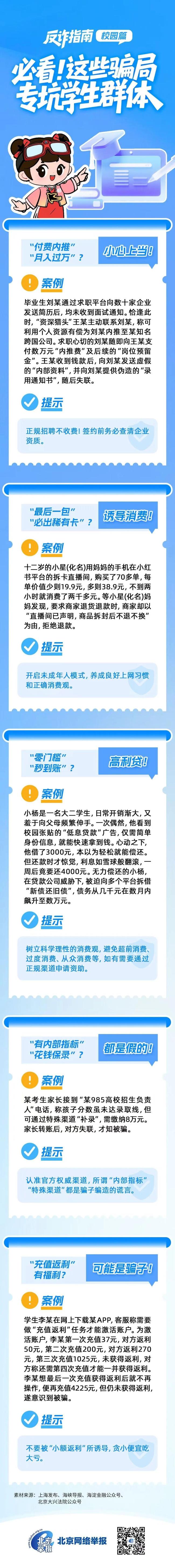 这些骗局专坑学生群体 警惕虚假诱惑