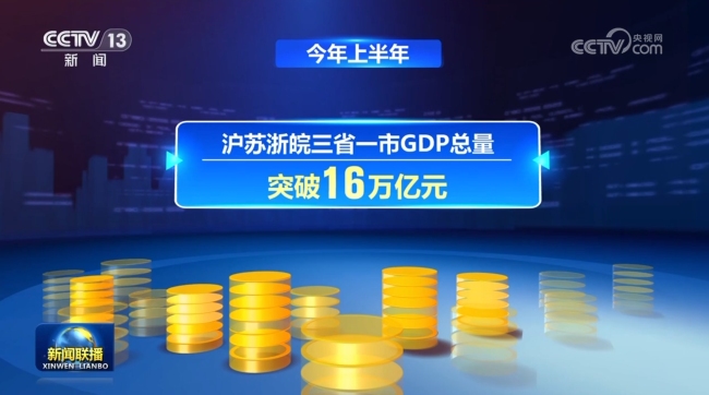 【新思想引領(lǐng)新征程】長三角一體化發(fā)展不斷邁上新臺階
