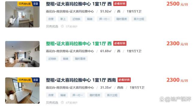 曾经105万的公寓，如今3.8万起拍？想捡漏，劝谨慎！ 法拍房“水”很深