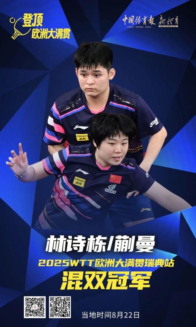 蒯曼發(fā)文總結(jié)WTT歐洲大滿貫 混雙奪冠總結(jié)經(jīng)驗