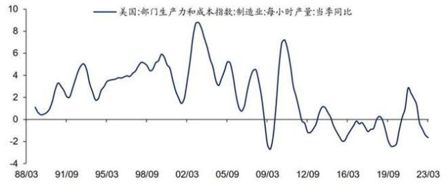 美国为何急于“混改”英特尔 挽救制造业全盘战略