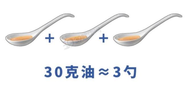 这3种常见食用油，竟是癌症催化剂！快看你家有没？