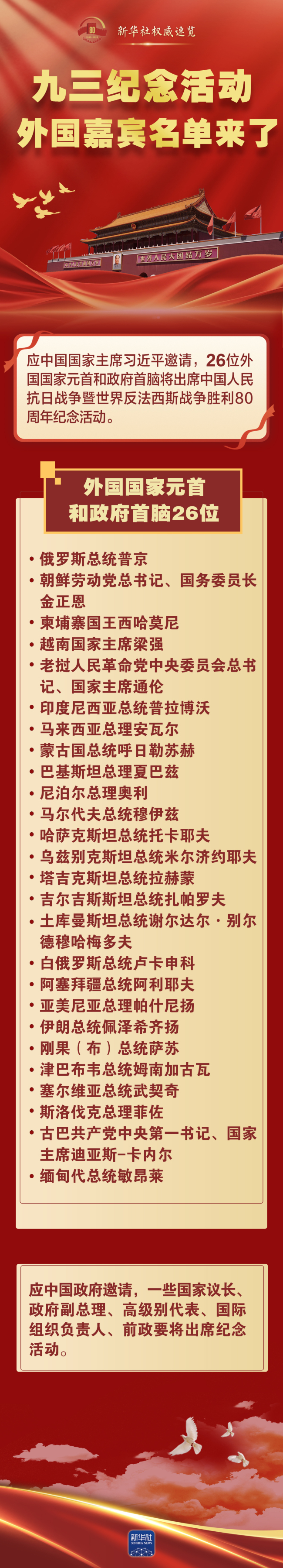 九三纪念活动外国嘉宾名单来了 