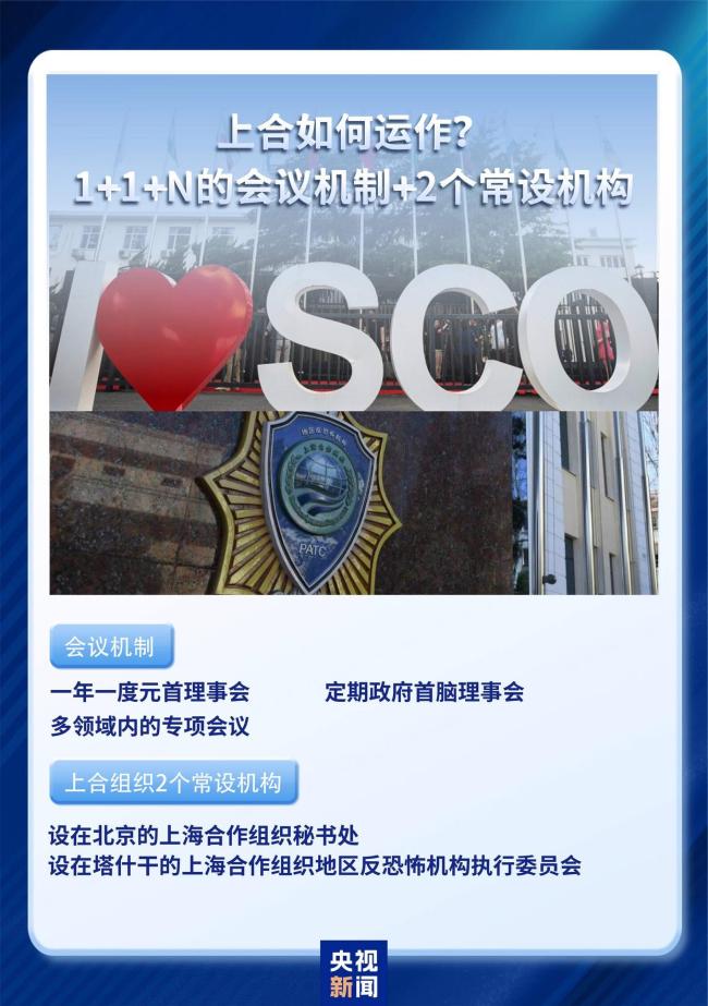上合天津峰会背景知识了解一下 最大规模盛会即将开启