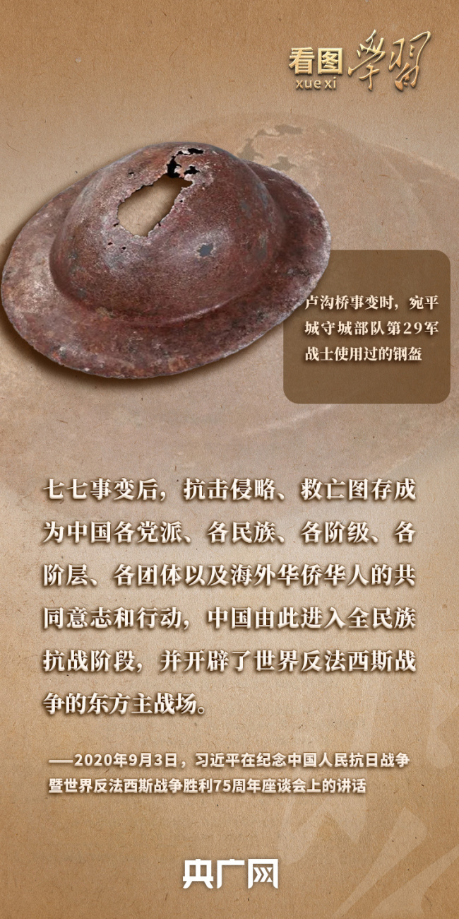 看圖學(xué)習(xí)丨從抗戰(zhàn)文物中感悟偉大抗戰(zhàn)精神