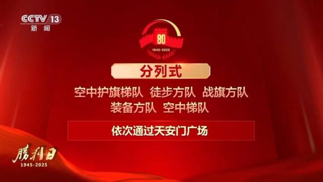 九三阅兵具体安排来了！
