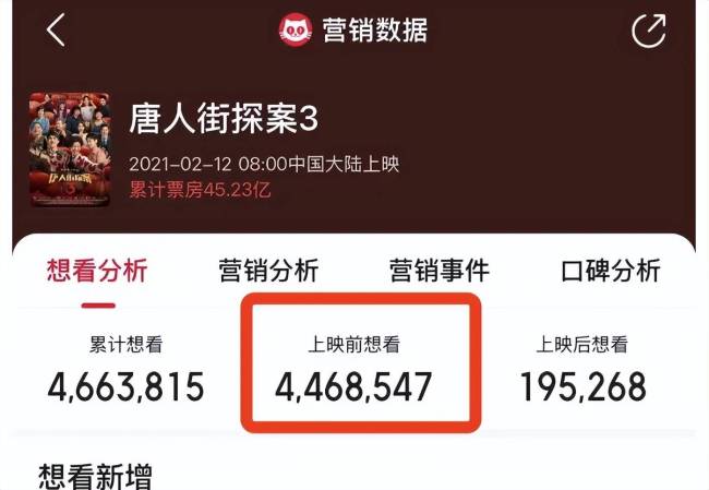 9月觀影指南：眼前一黑！《731》是唯一有票房指望的電影 歷史不應被遺忘