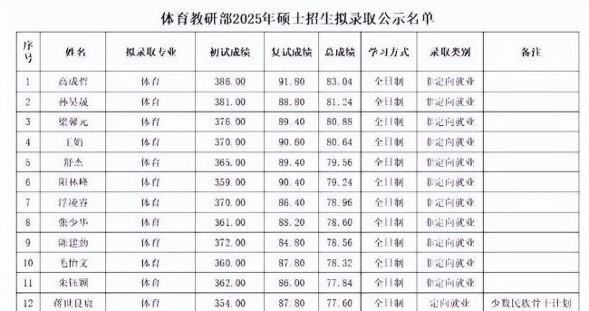 王楚钦同桌准备了球拍和签字笔 追星现场萌态十足