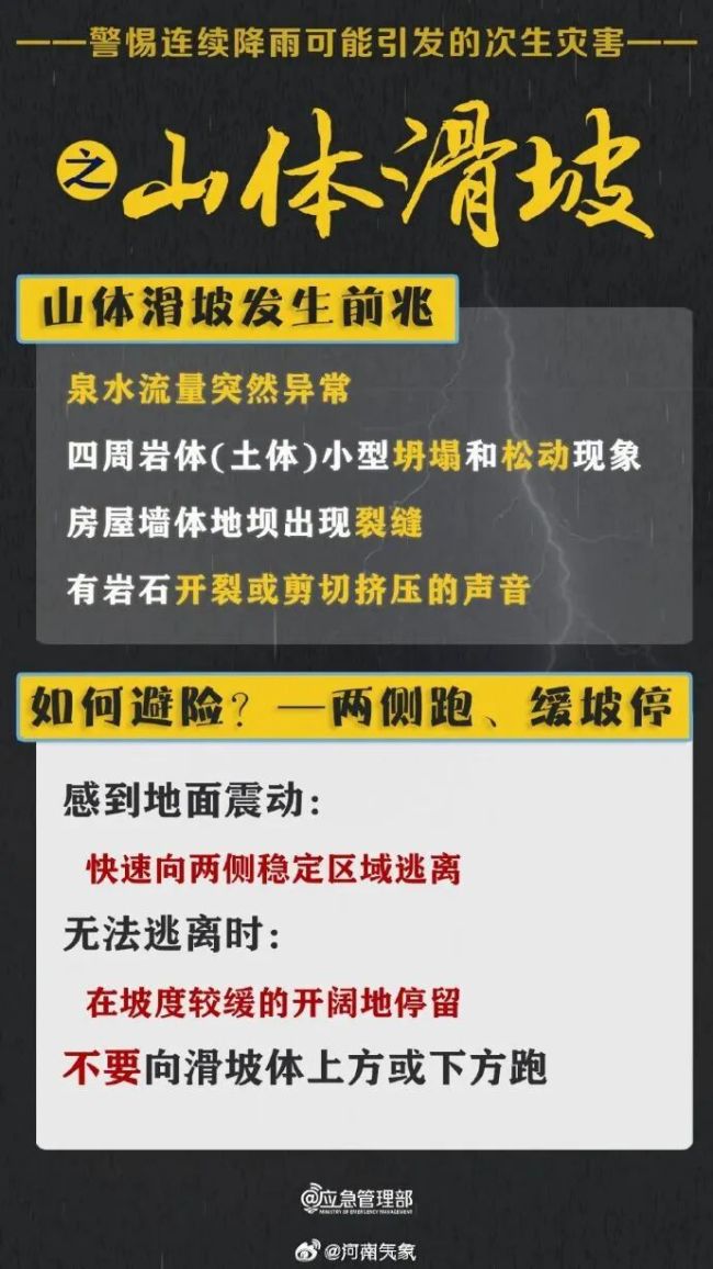 河南将持续阴雨 警惕强对流天气
